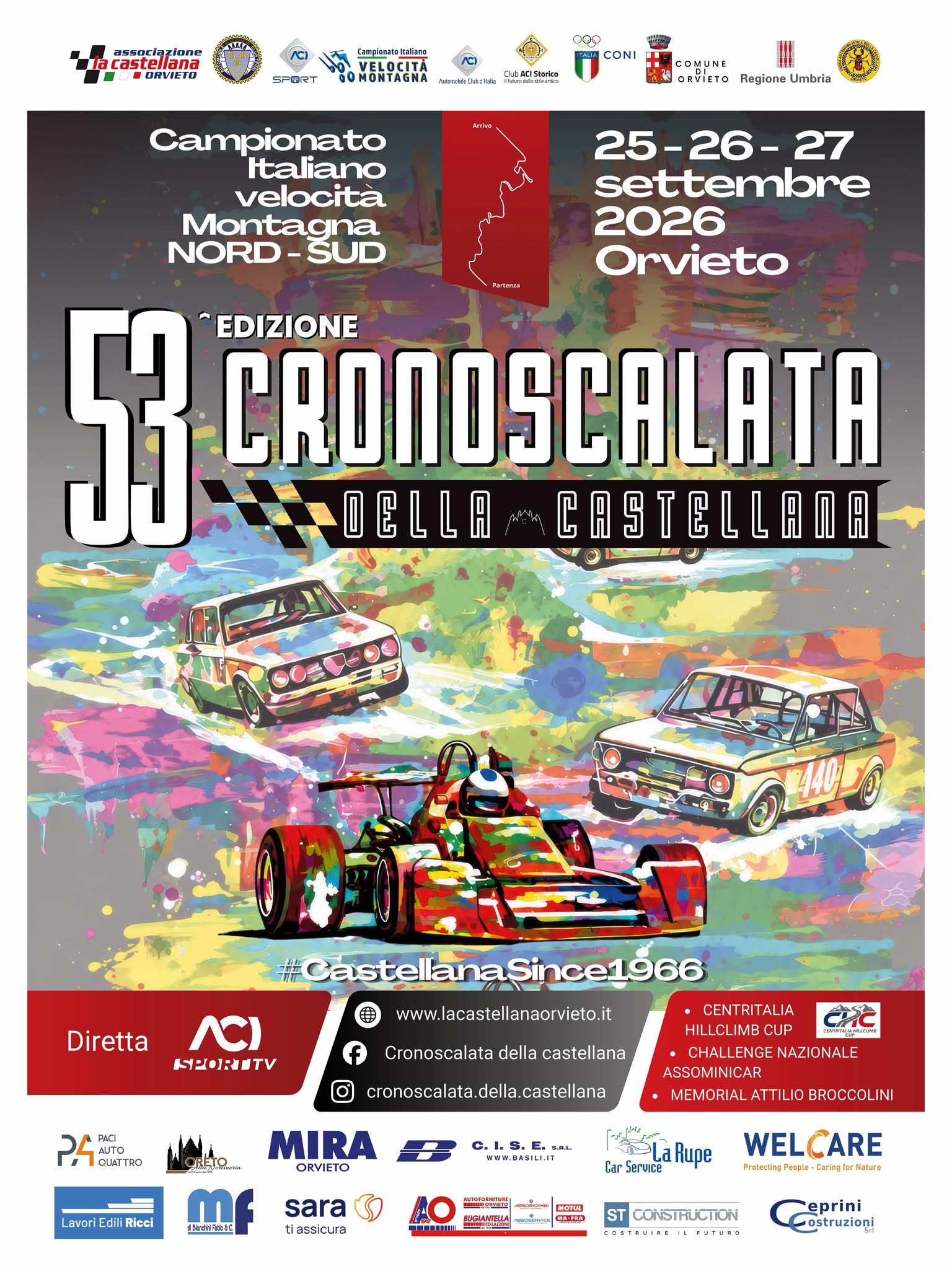 I primi 60 anni della Castellana